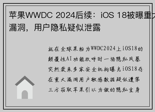 苹果WWDC 2024后续：iOS 18被曝重大漏洞，用户隐私疑似泄露