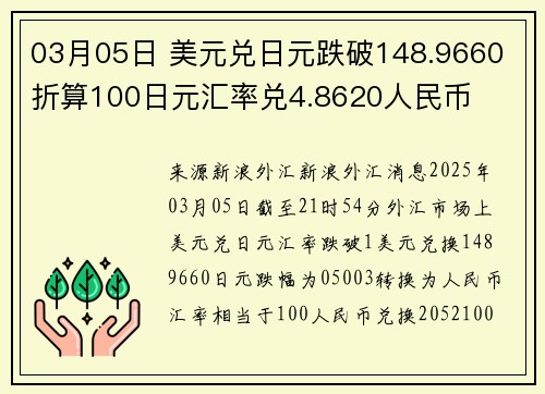 03月05日 美元兑日元跌破148.9660 折算100日元汇率兑4.8620人民币