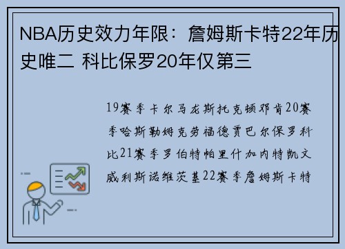 NBA历史效力年限：詹姆斯卡特22年历史唯二 科比保罗20年仅第三