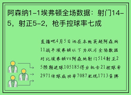阿森纳1-1埃弗顿全场数据：射门14-5，射正5-2，枪手控球率七成
